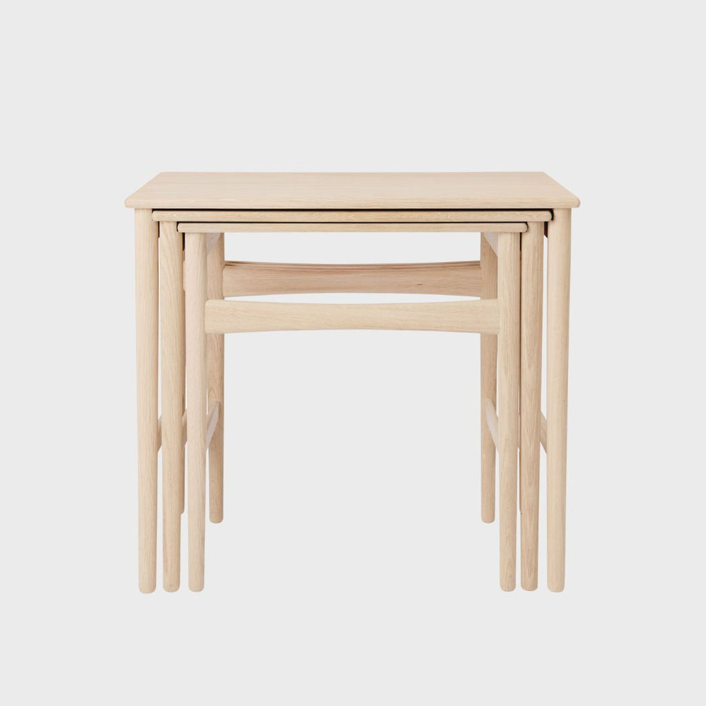 CH004 Nesting Tables